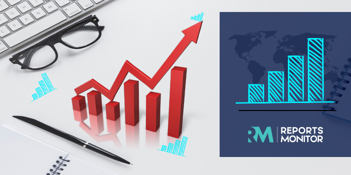Myocardial Fibrosis Market Analysis & Technological Innovation by Leading Key Players | Merck, Invivosciences, TRACON Pharmaceuticals
