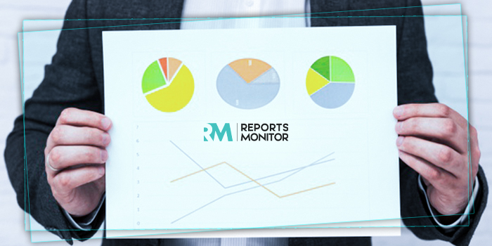 Oilfield Surfactant  Market Expected to Raise at healthy CAGR by 2020-2024 | Top Companies – Schlumberger, Halliburton, DowDupont etc.