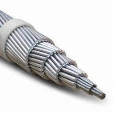 ﻿Global Optical Fiber Composite Overhead Ground Wire (OPGW) Market 2020