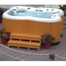 Global Portable Spas Market Key Business Opportunities | ROCA, Villeroy & Boch, GLASS 1989, HotSpring Spas, TEUCO