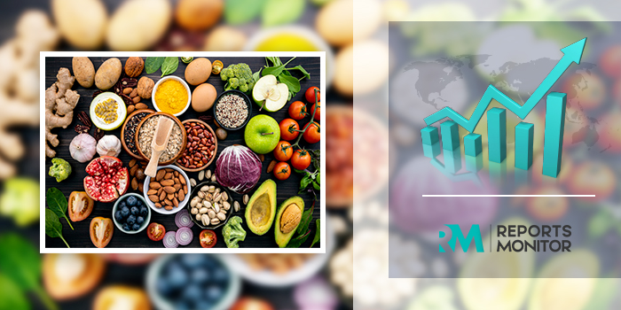 Rice Protein Market to Witness High Demand During 2020-2025 with Top Key Players | Axiom Foods, Jiangxi Yiwanjia Organic Agricultural, Anhui Shunxin Shengyuan, Shafi Gluco Chem etc.