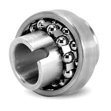 Global Self-aligning Ball Bearings Market Strategic Insights 2020 – SKF, TIMKEN, NSK, FAG, NIN, Nachi Europe GmbH