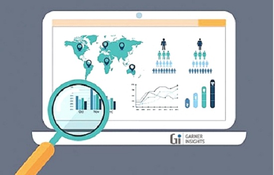 Semiconductor Automated Test Equipment (ATE) Market Will Reflect Significant Growth Prospects during 2020-2025 | Top Players: Teradyne, Advantest, LTX-Credence(Xcerra), SPEA