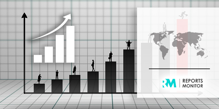 Global Telemetry Transmitters Market 2020 By Segment Forecasts 2024   Telemetry Transmitters 