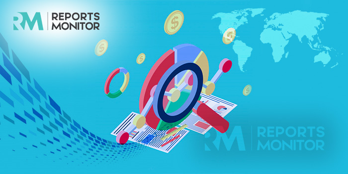 Temporary Cardiac Pacing Leads Market Likely to Emerge over a Period of 2020 – 2024: Medtronic, Abbott, BD, Oscor, Teleflex, etc