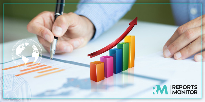 Thickener Market Data Survey Report 2020-2025 | Outotec, FLSmidth, Tenova Delkor etc.
