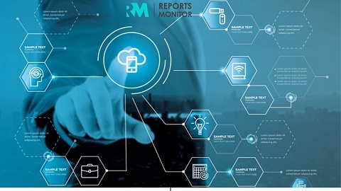 Thread Milling Cutters Market to Witness High Demand During 2020-2024 with Top Key Players | KOMET GROUP, Advent Tool & Manufacturing, Friedrich Gloor, Niagara Cutter etc.