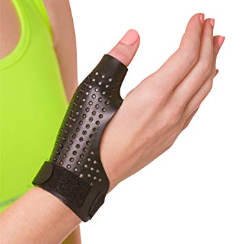 Global Thumb Splints Market Key Business Opportunities | Aircast, AlboLand, RSLSteeper, Ottobock, Bauerfeind, Össur, Kinetec, Lohmann & Rauscher