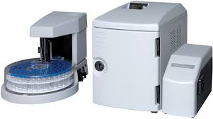 Global Total Nitrogen Analyzers Market Strategic Insights 2020 – Shimadzu, Skalar, Thermo Fisher Scientific, Hach