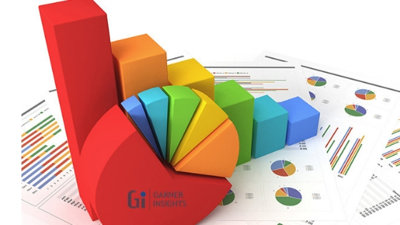 Water COD Testing Instrument Market 2025 Emergent Technology Advancement in Coming Year |, Thermo Fisher Scientific , Tintometer Gmbh , Agilent Technologies , Danaher Corporation , Horiba , Mettler-Toledo International , Shimadzu Corporation , ROCKER SCIENTIFIC , Hefei Vetus Electronic Technology , Shanghai Glomro Industrial ,