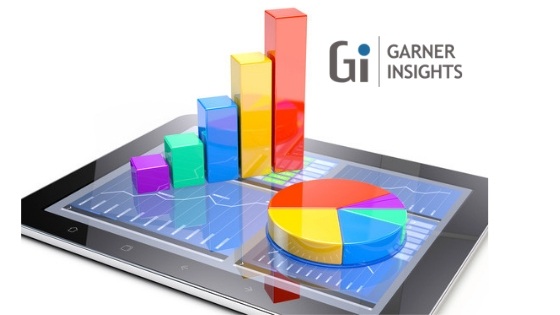 Waterborne UV Curable Resins Market Research Report 2020 Analysis Revealing Growth Trends & Key Drivers  BASF, Royal DSM, Allnex, Nippon Gohsei, etc.