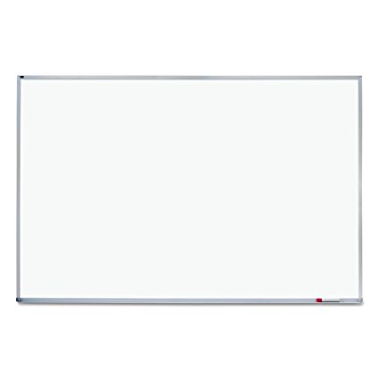 Global White Board Market Key Players 2020 – Metroplan, GMi Companies, Quartet, Luxor, Bi-silque, Neoplex, Umajirushi