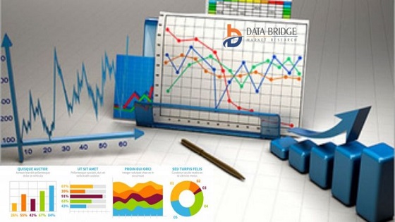 Polycarbonate Films Market to Represent Significant Revenue Growth by 2025 | Top Players-3M, SABIC, Evonik Industries AG, DuPont, Teijin Chemicals Ltd