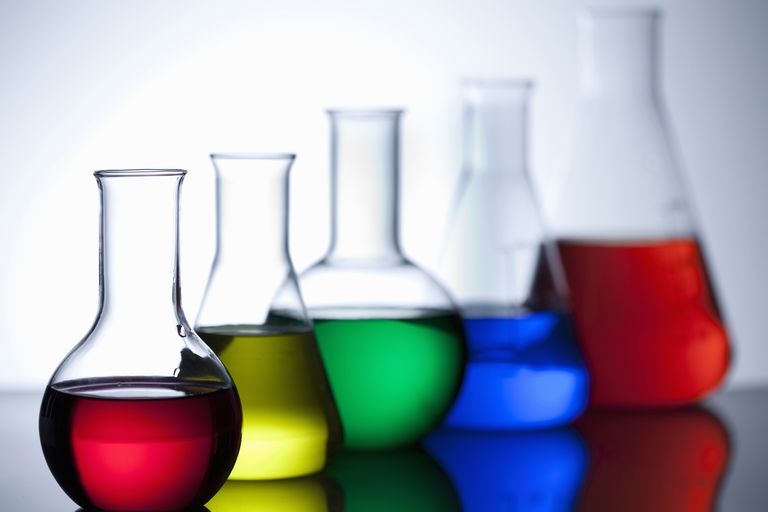 Global Benzene Market Comprehensive Analysis 2020-2024 : Sinopec, Exxon Mobil, Shell, DowDuPont, JXTG, CNPC