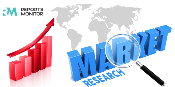 Acetyl Triethyl Citrate  Market 2020 | Worldwide Opportunities, Driving Forces, Future Potential 2025: Sucroal, Jiangsu Lemon Chemical & Technology, S. Zhaveri etc.