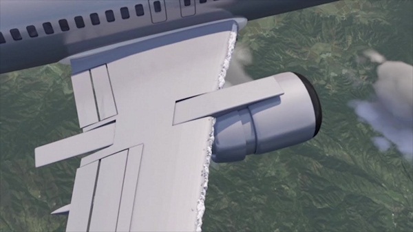 Aircraft Ice Protection Systems Market 2020 | Revenue, Key Players, Supply-Demand, Investment Feasibility