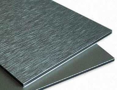 Aluminum Composite Materials Market – Industry Insights By Growth, novel Trends And Forecast By 2026