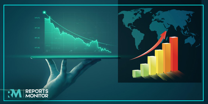 Global Anti-Microbial Coatings Market to Record Significant Revenue Growth During the Forecast Period 2020–2024 |AkzoNobel N.V, BASF SE, PPG Industries Inc., etc