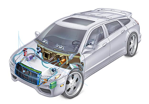 Global Automotive HVAC System Market: Industry Analysis and Forecast (2020-2026)