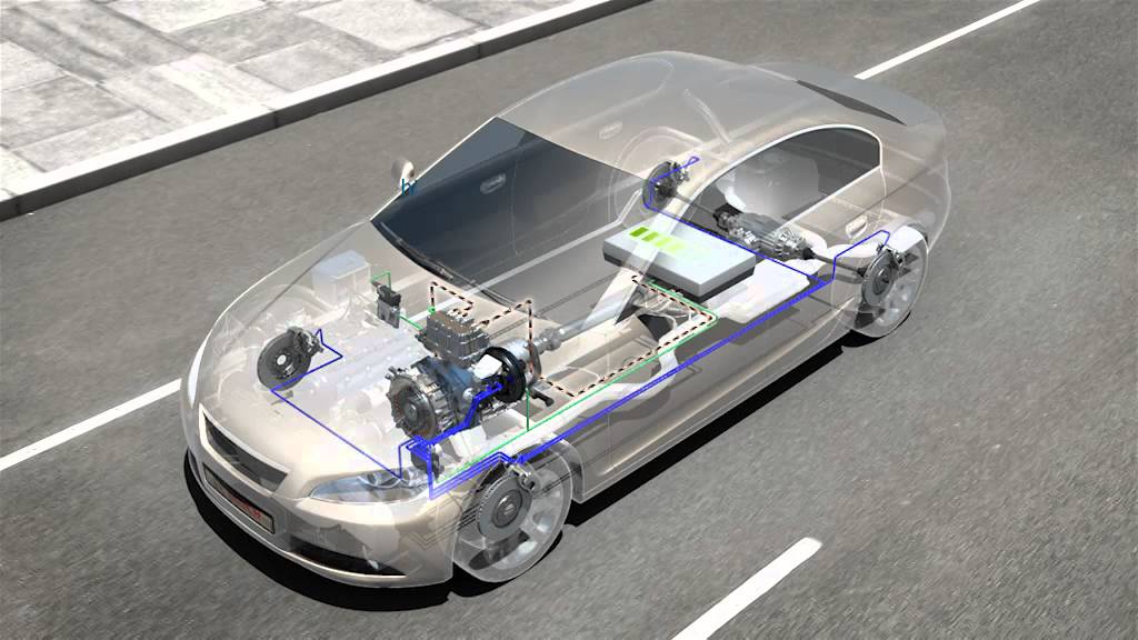 Global Automotive Regenerative Braking System Market Analysis by SWOT, Investment, Future Growth and Major Key Players 2024 | Continental, Bosch, Hyundai Mobis