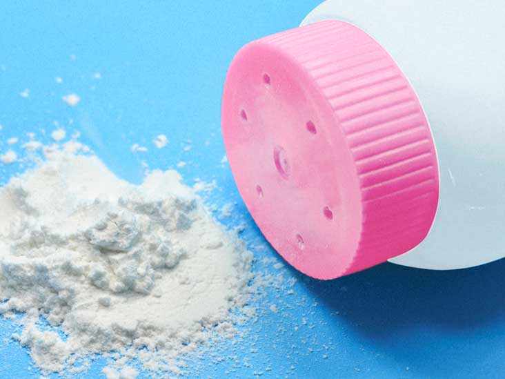 Baby Powder Market 2020 |Industry Competitive Insights , Size,trade margin, Future Demand, Analysis by Top Leading Player and Forecast till 2026