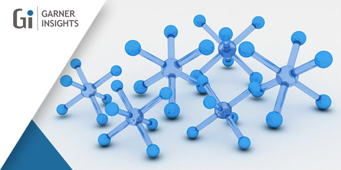 Bio Polyamide Resin Market To Witness Significant Growth By 2020-2025