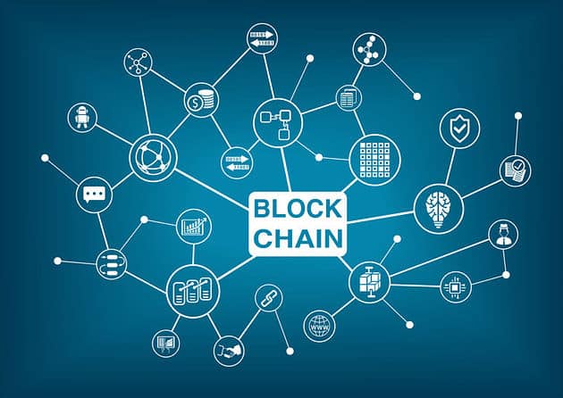 IoT and Blockchain Market by leading research firm| IBM, Microsoft, Intel, Amazon and Forecast 2020 To 2027