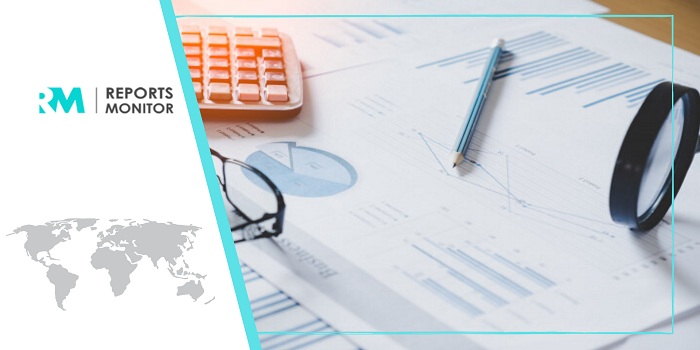 Carbon Tetrachloride market 2020 Global analysis, opportunities and forecast to 2025 | By Top Leading Vendors like Dow Chemical, Solvay, Shin-Etsu, Tokuyama Corporation, Kem One, and More…