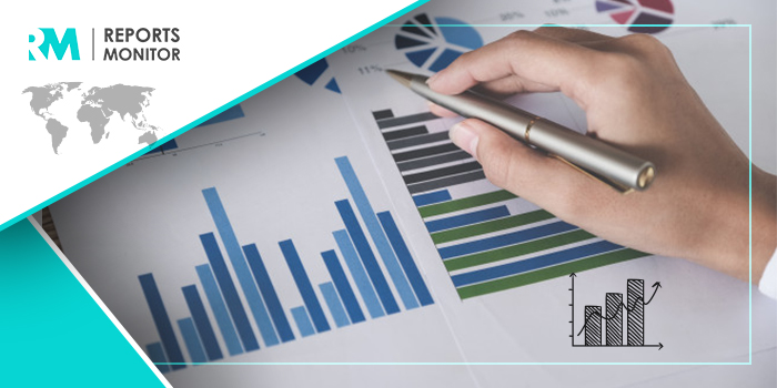 Global Chemical Adhesives  Market Insights and In-Depth Analysis 2020-2025 | Eastman, Evonik, Kuraray Europe GmbH etc.