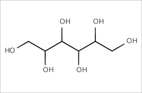 D Mannitol Cas 69 65 8 Market (2020-2027) | Growth Analysis By Roquette, EMD Millipore, Cargill, ZuChem