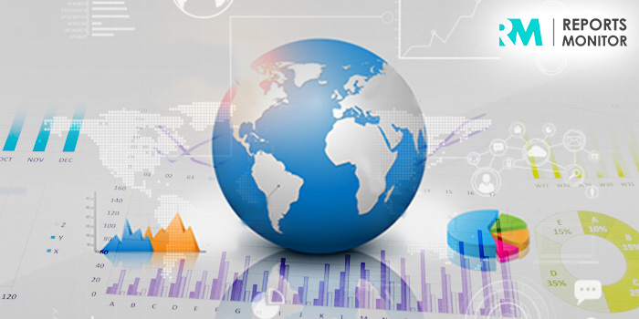 Difference Amplifier Market 2020 | Worldwide Opportunities, Driving Forces, Future Potential 2025: Analog Devices, Mixer Amplifiers, Linear Technology etc.