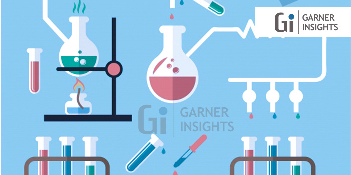 Effect Pigments  Market Set to Witness determined Growth and Forecast 2020-2028