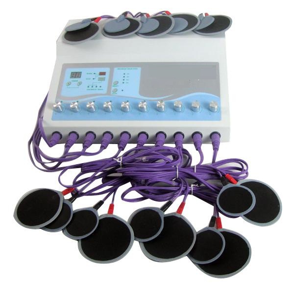 Electronic Muscle Stimulator Market 2020 | Growth Opportunities by Compex, Omron, Zynex Inc., RS Medical