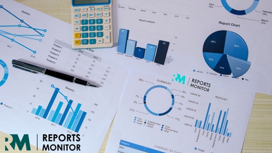 Recent Case Study on Fleet Management System Market 2020: research report with profiling business players- Omnitracs, Trimble, Fleetmatics, Telenav