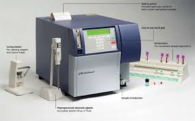 Flow Cytometry Instrument Market Evolving Technology and Market Growth 2020
