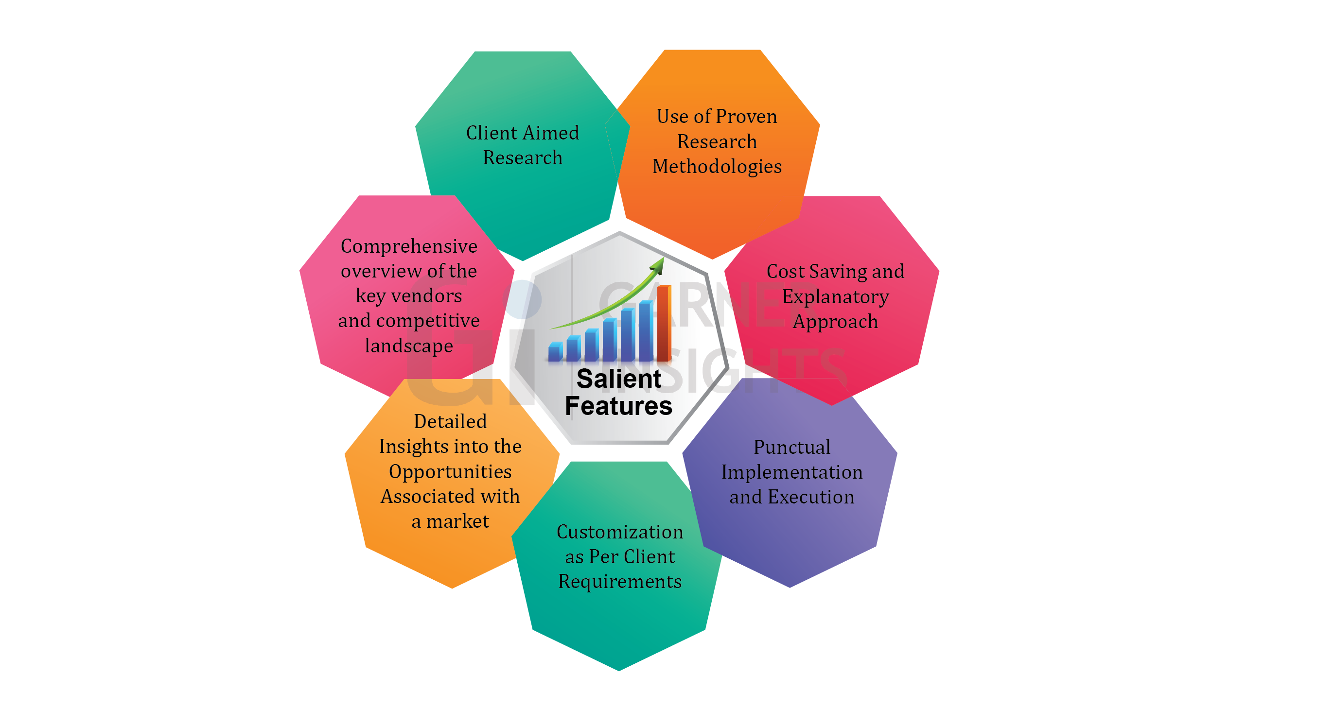 Friction Stir Welding Equipment Market Research Report 2020 Analysis Revealing Growth Trends & Key Drivers  Beijing FSW, ESAB, PaR Systems, Hitachi, etc.