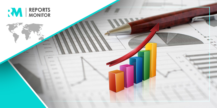 Gas Mixtures Market to Witness High Demand During 2020-2024 with Top Key Players | Linde Ag (Germany), Praxair Inc.,  (U.S.) etc.