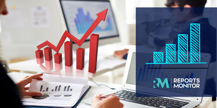 Glass Mat Thermoplastic Resins  Market 2020-2025 Study & Future Prospects Including key players Royal DSM , BASF SE , Du Pont  etc.