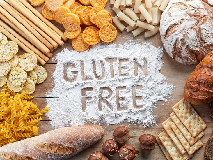 Global Gluten Free Food Products Market Opportunities, Demand and Revenue Forecast to 2024 | Mrs Crimble’s, Modern Bakery, Solico Food