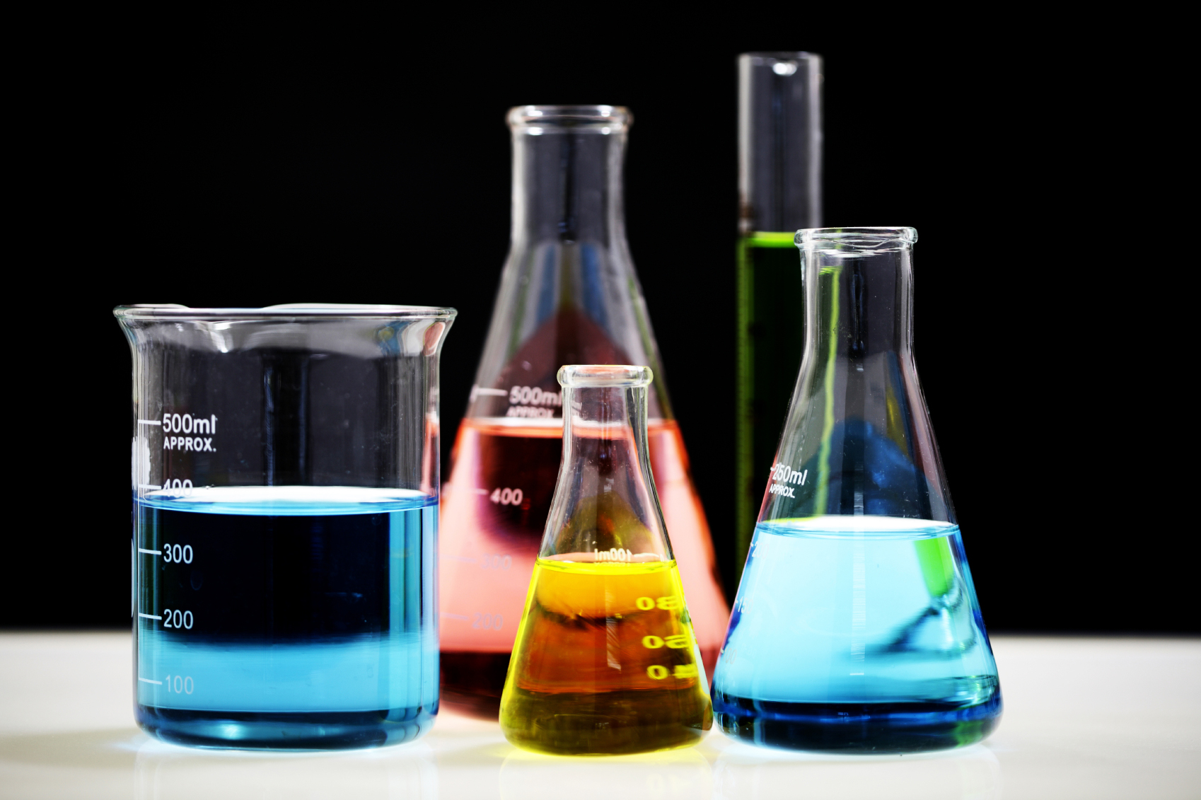 Global Acetic Aldehyde Market: Industry Analysis and Forecast (2020-2026)