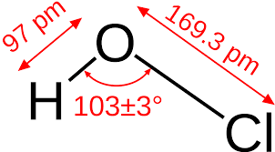 Hypochlorous Acid Market Analysis And Growth With Forecast Overview To 2026