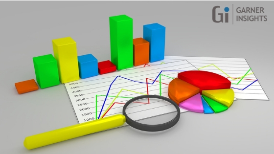 Industrial Door Sensing Devices Market 2025 | In-Depth Profiling With Recent Developments by top Key Players Optex, BEA, Pepperl+Fuchs, Telco Sensors, etc.