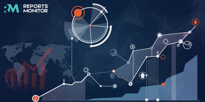 Integrated Infrastructure Systems Cloud Management Platforms Market Statistics Research Analysis Released in Latest Report 2020|Cisco, Nutanix, SimpliVity, Dell EMC & more