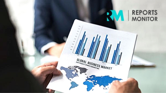 Internet Advertising Market to Gain High Share During the Forecast 2020-2025- Alphabet, Facebook, Baidu, Yahoo! Inc & more