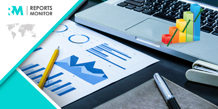 Advanced Research Report to Intranet Operating System Security Market 2020 -2025 with Top Key Players Symantec, Intel Security, IBM, Cisco, etc