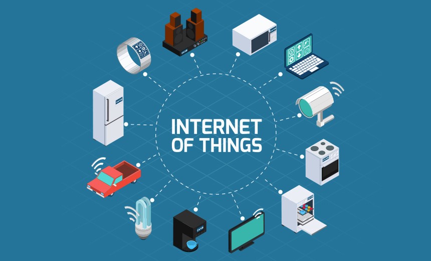 IoT Platforms Software Market by leading research firm| IBM, GE Digital, Microsoft, SAP and Forecast 2020 To 2027