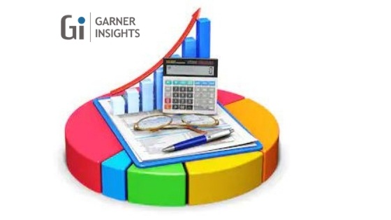 The Ultimate Secret of Laboratory and Handheld Raman Instruments Market Research Report Focusing on Leading Players: Agilent Technologies, B&W Tek, Bruker, Horiba