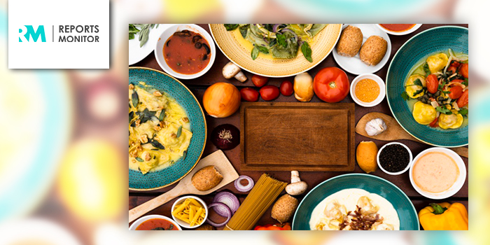 Liquid Breakfast Market Booming Worldwide with leading Players: Sanitarium, Danone, The Hain Daniels, Campbell, etc.