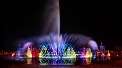 Global Musical Fountain Market Competitive Intelligence Insights 2020 – 2024 : OASE Living Water, Safe-Rain, Kasco Marine