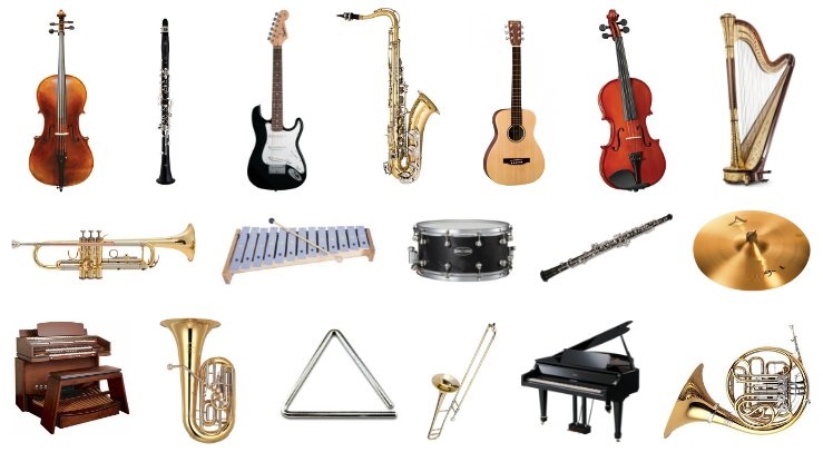 Global Musical Instruments Market Research Report 2020 – 2024 : Fender Musical Instruments, Gibson Brands, Kawai Musical Instruments, Roland